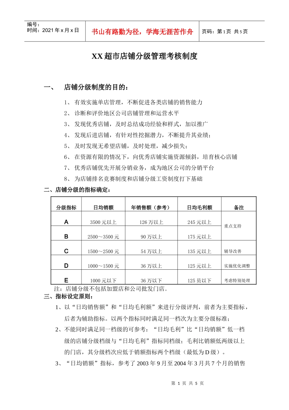 店铺分级管理及考核制度_第1页
