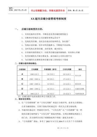 店铺分级管理及考核制度