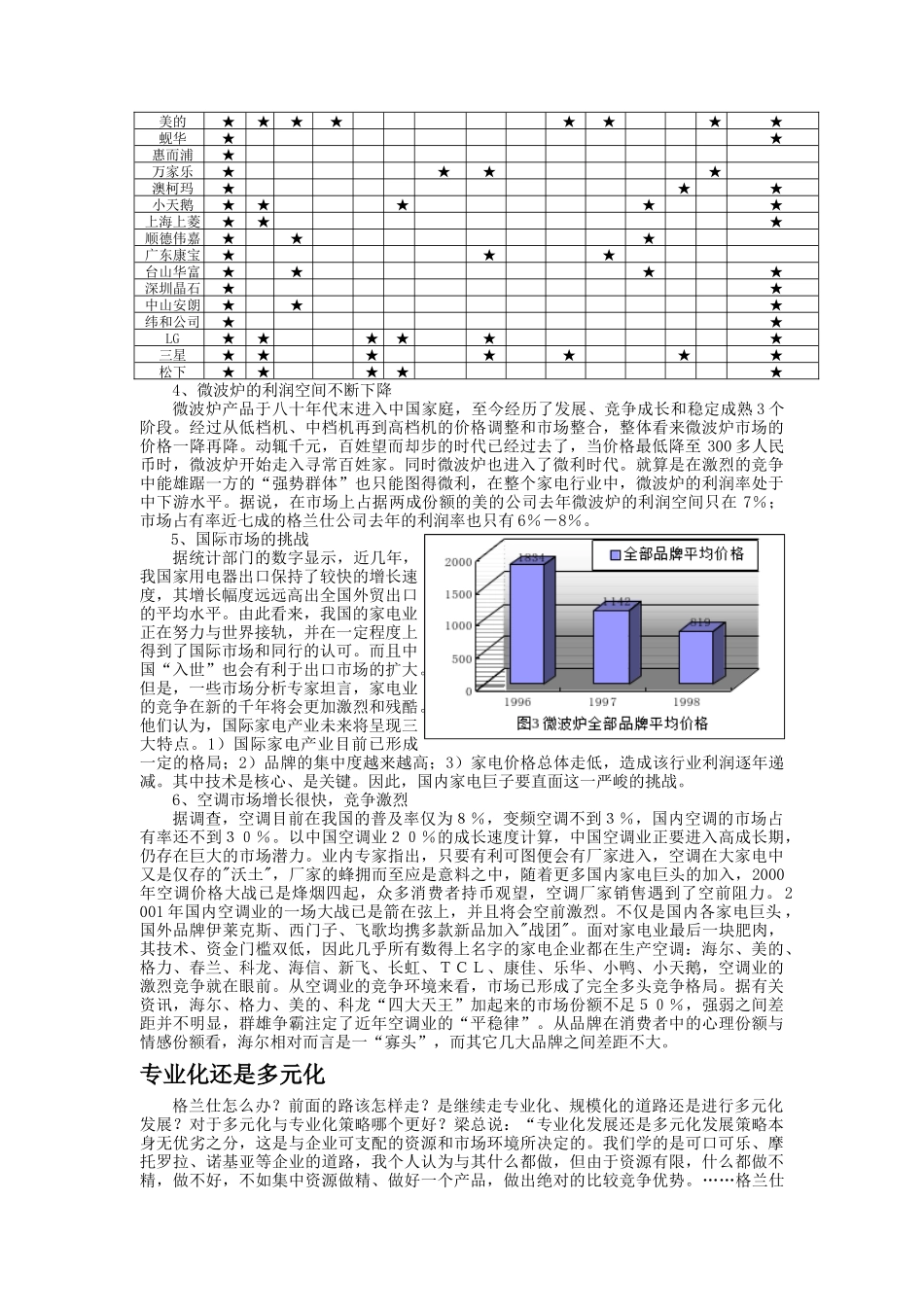 广东格兰仕集团的战略选择(doc 8)_第3页