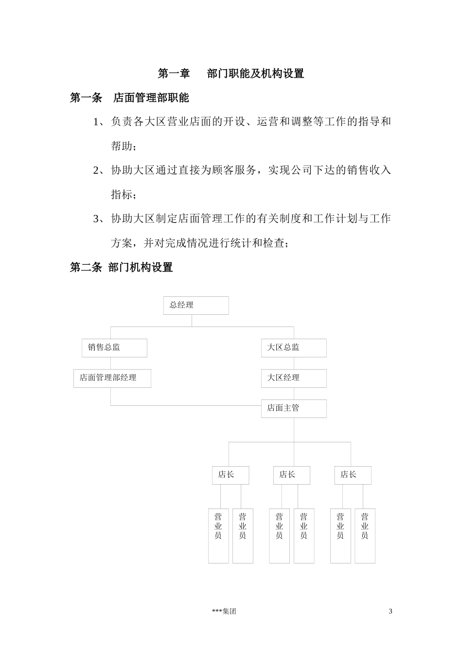 店面管理部工作手册_第3页