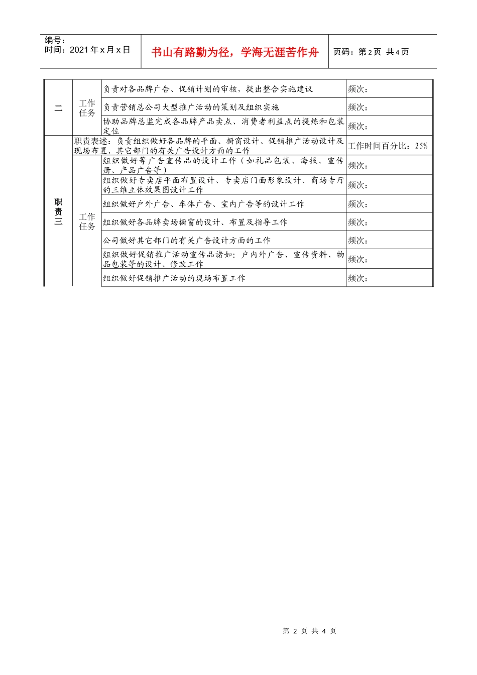 广告策划科经理职务说明书_第2页