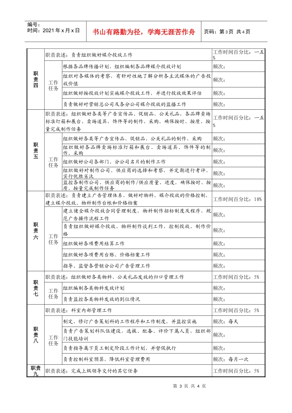 广告策划科经理职务说明书_第3页