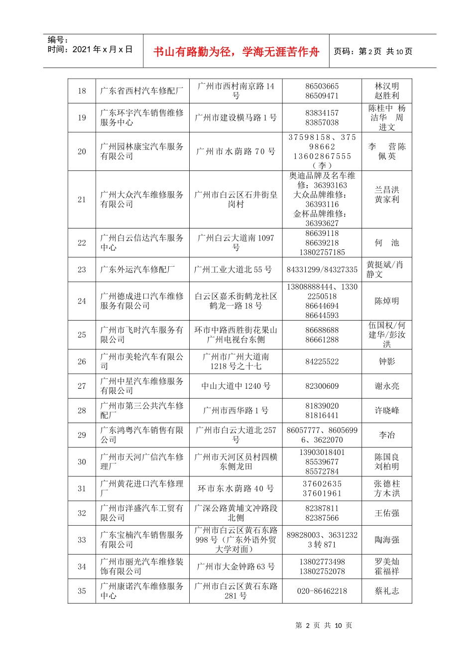 广东省政府采购管理办公室_第2页