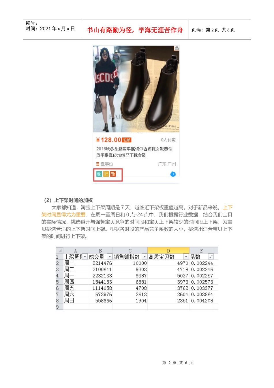 年货节前新品上新之搜索排名提升五步法（DOC6页）_第2页