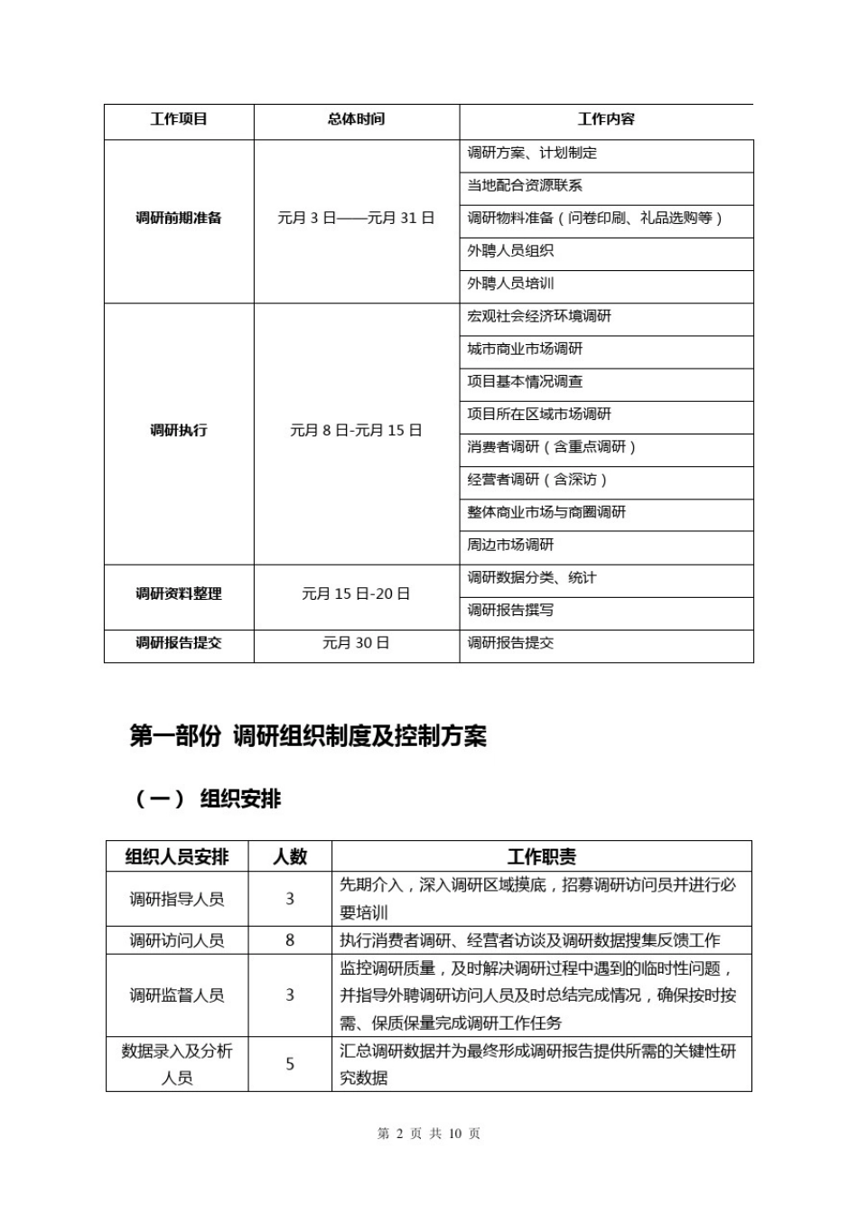 商业市场调研方案_第2页