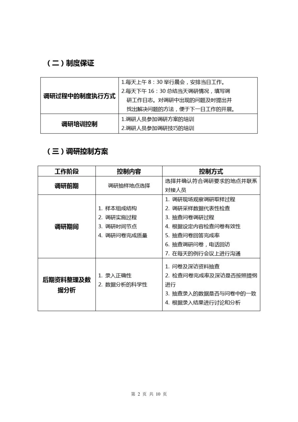 商业市场调研方案_第3页