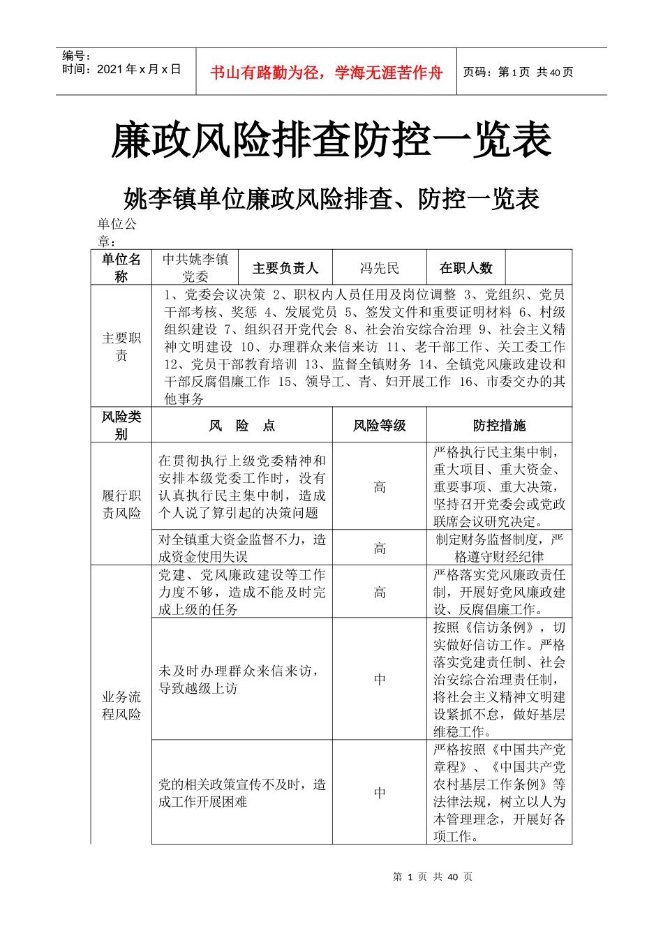 廉政风险排查防控一览表_第1页