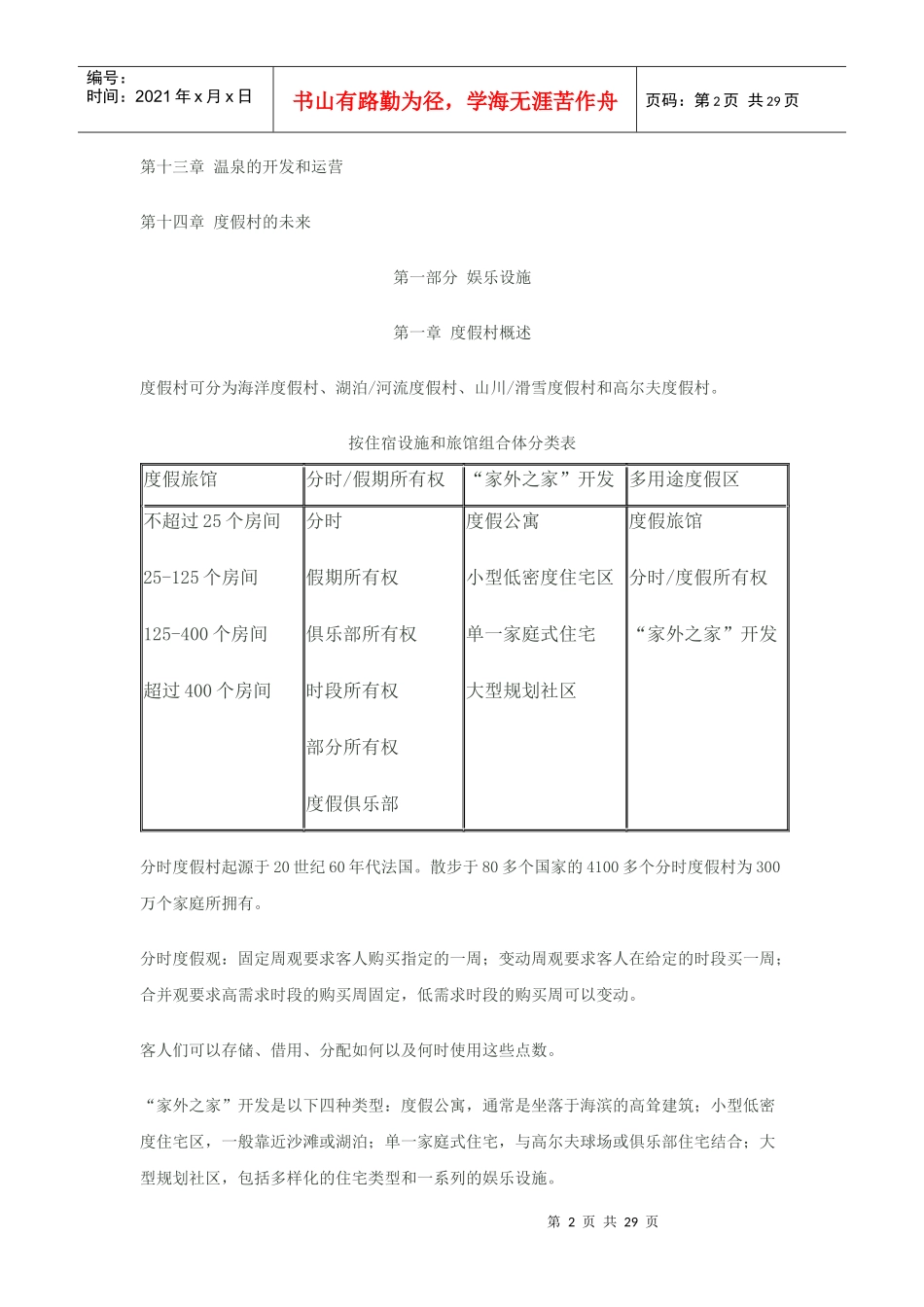 度假村管理与运营_第2页