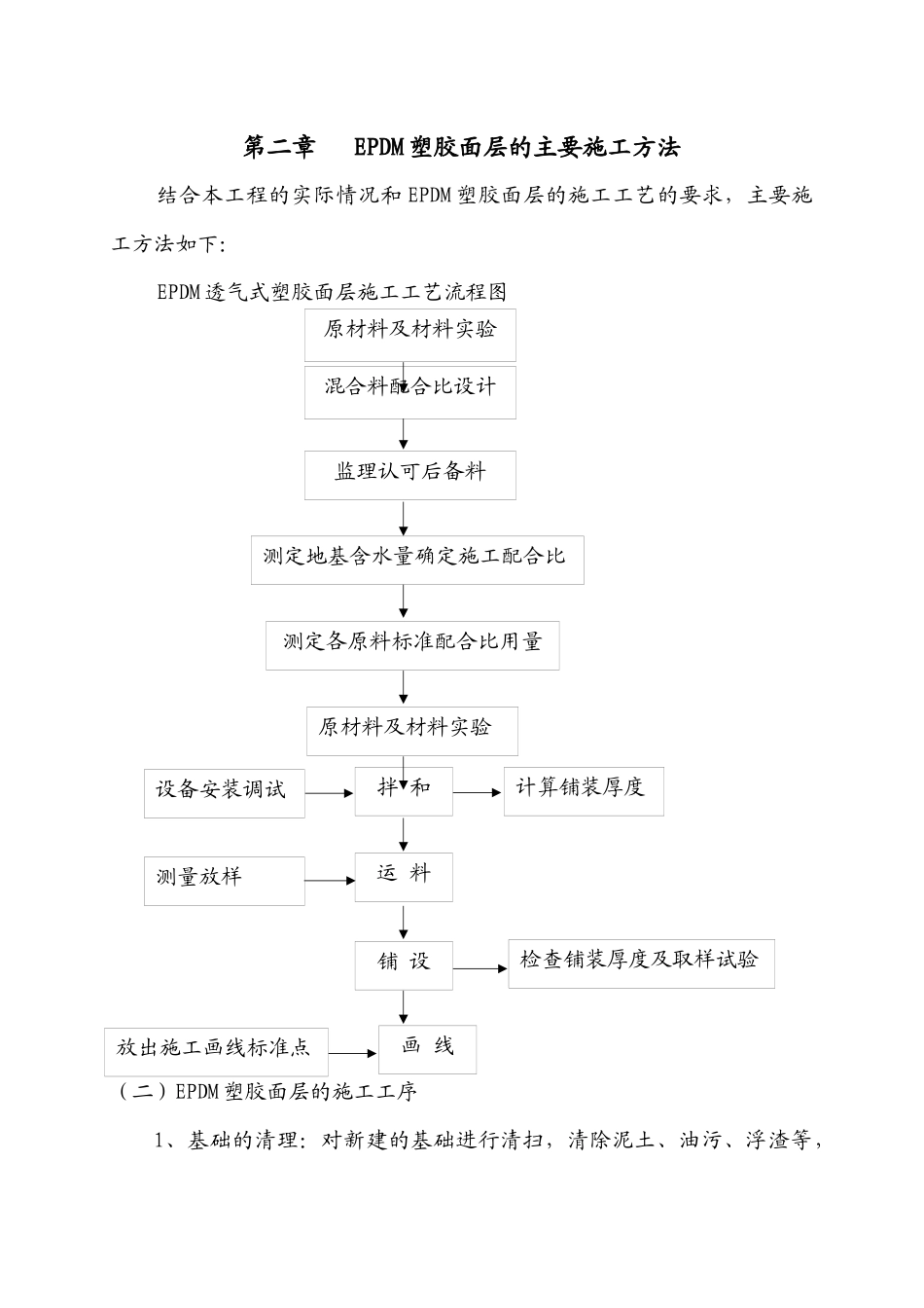 EPDM塑胶面层的施工组织设计_第2页