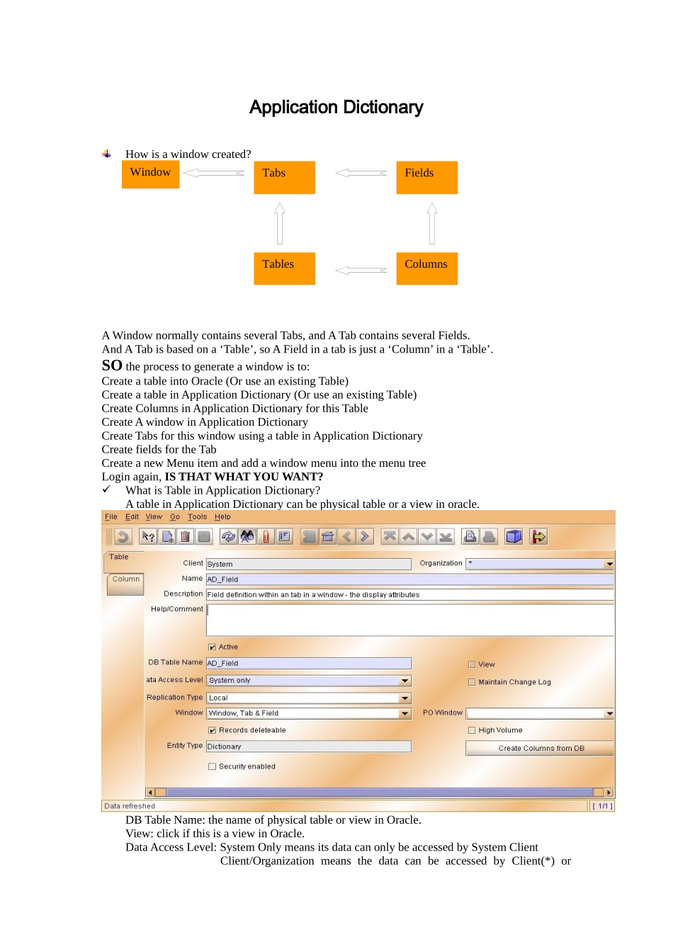 compiereerpapplicationdictionary培训_第2页