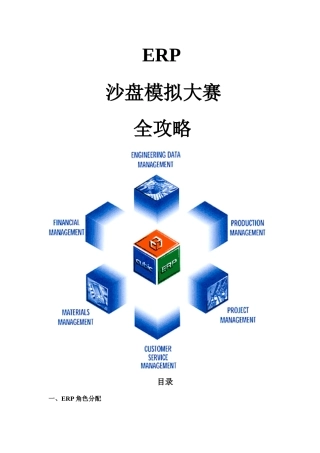 ERP沙盘模拟大赛全攻略