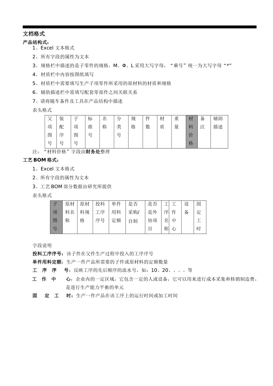 ERP制造基础数据整理文档格式规范_第3页