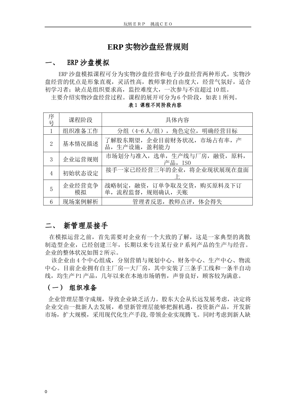 ERP实物沙盘经营规则_第1页