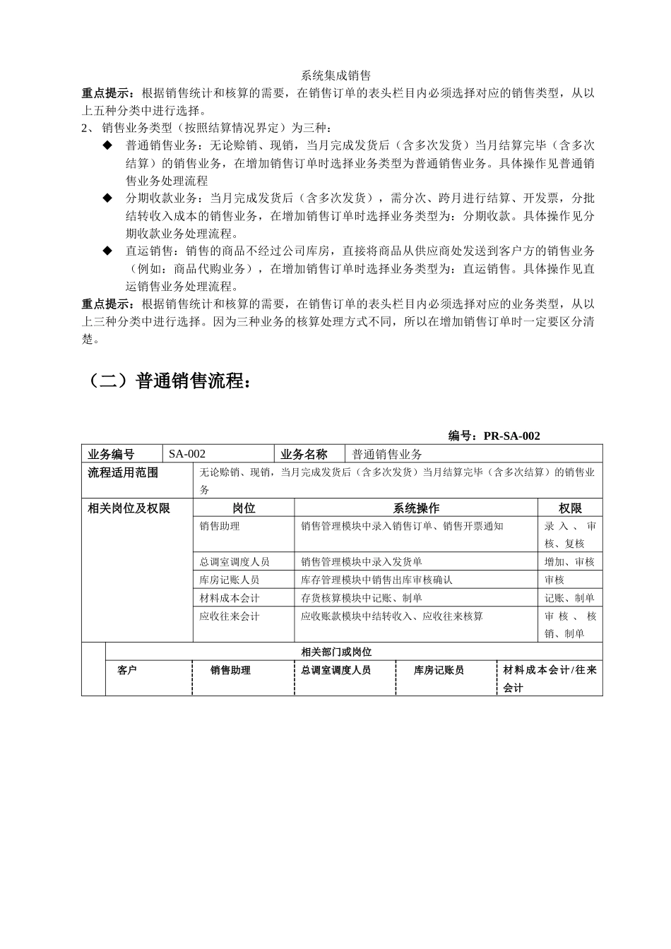 ERP标准业务流程图(doc 47)_第3页