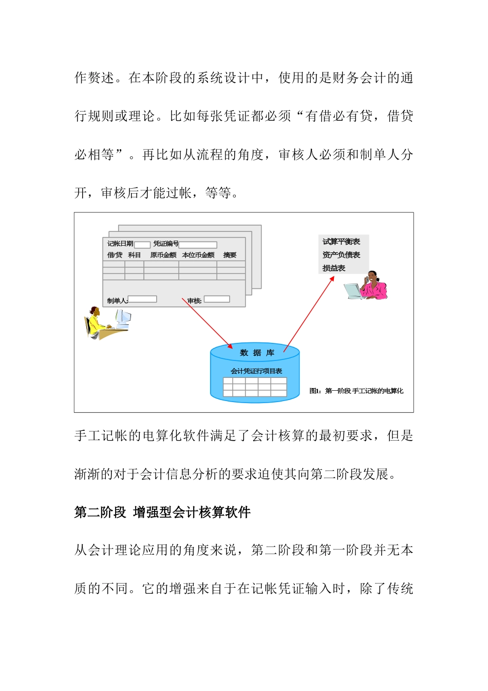 ERP中的成本管理详解_第3页