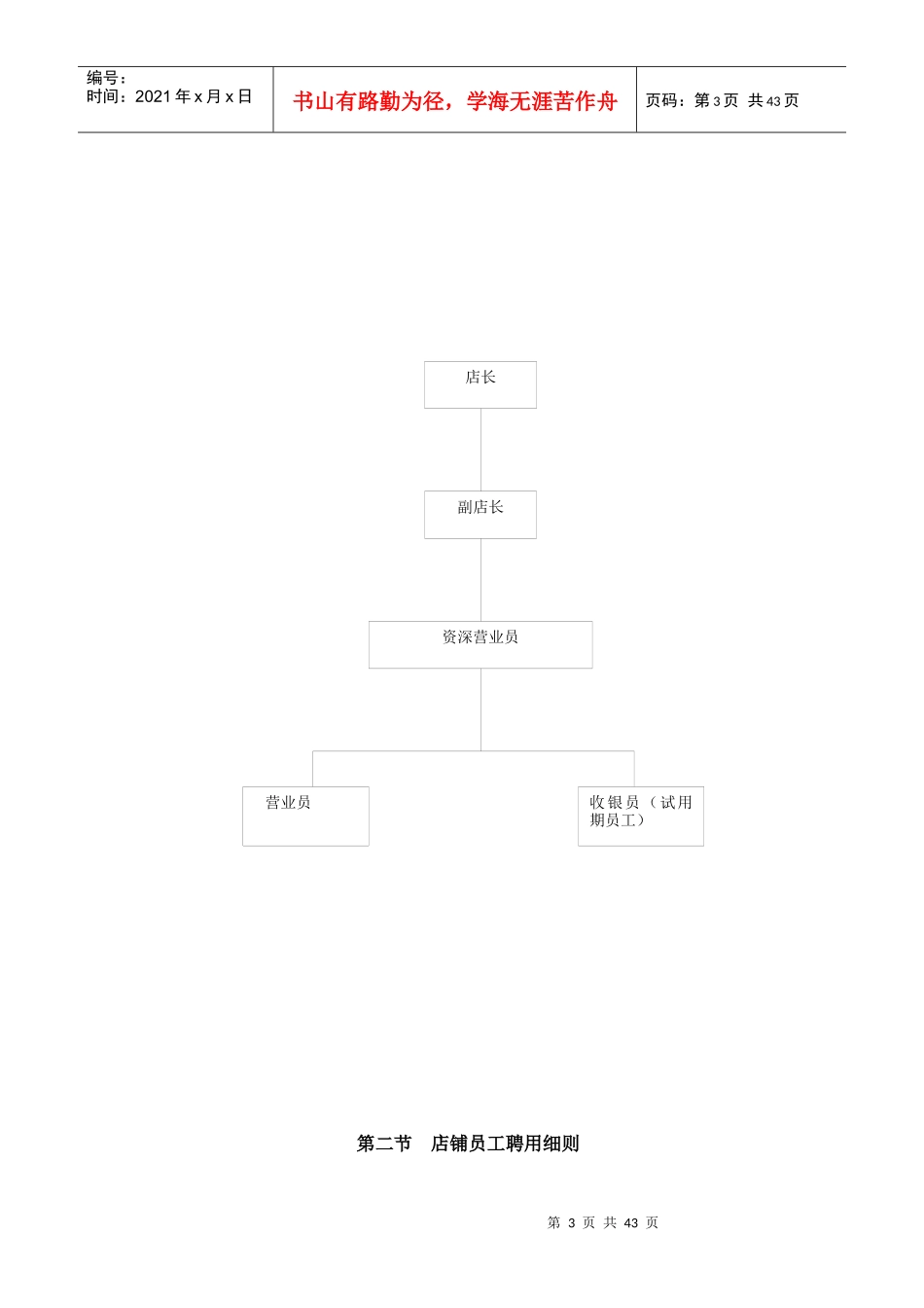 店铺营运方案及管理制度_第3页