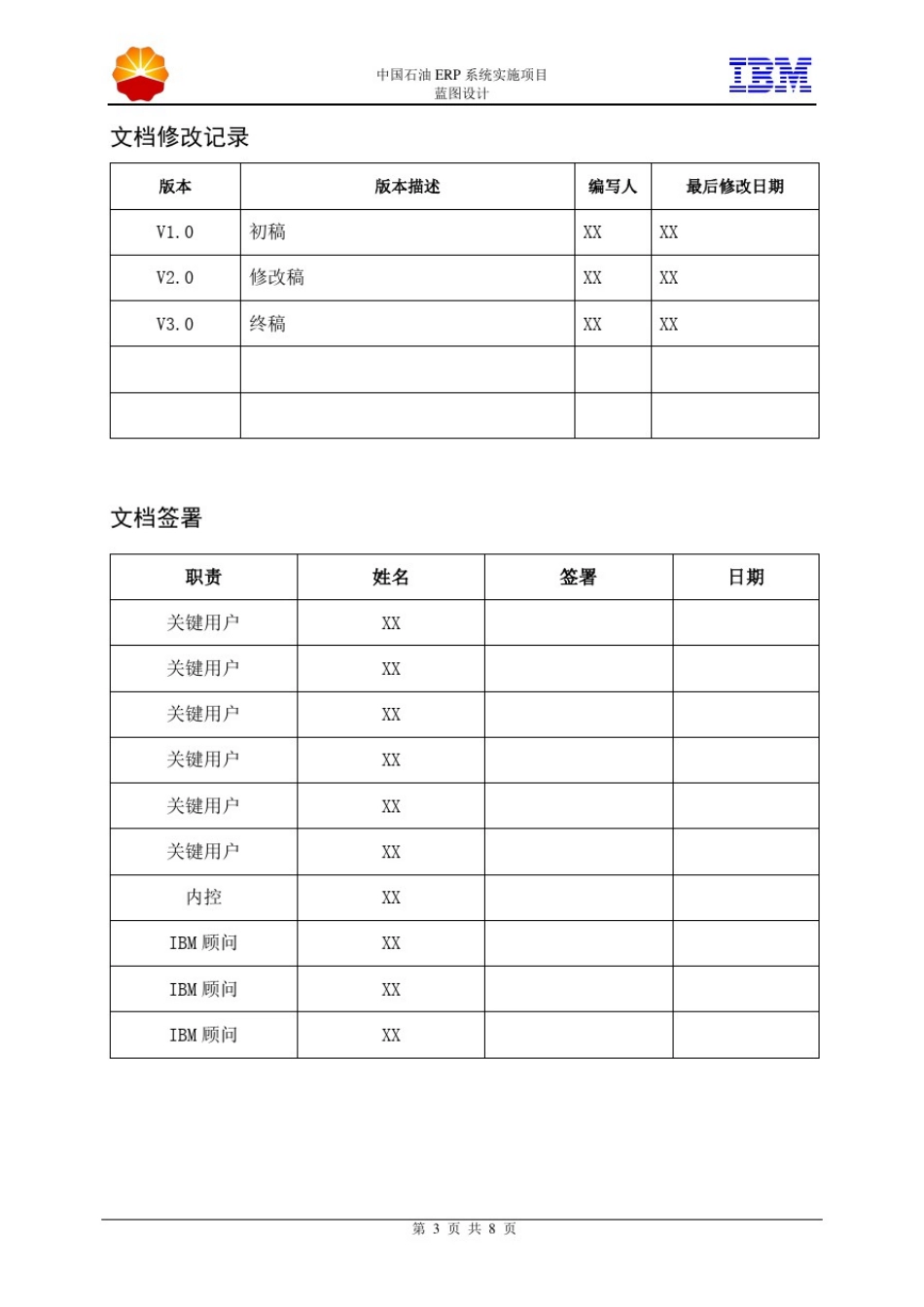 1中石油西南油气ERP实施项目_蓝图设计_项目管理_308-项目成本进度管理流程-0205-V1_第3页