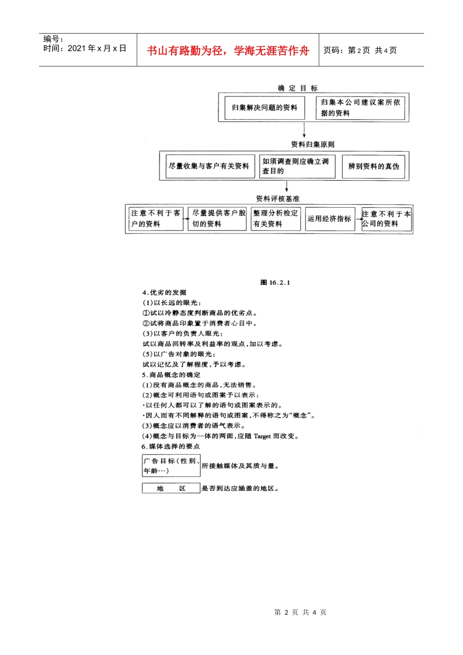 广告策划的原则_第2页