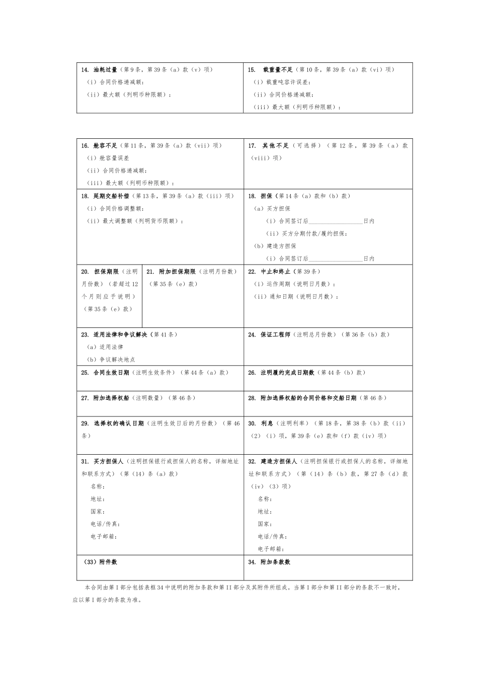 BIMCO新造船合同_第3页