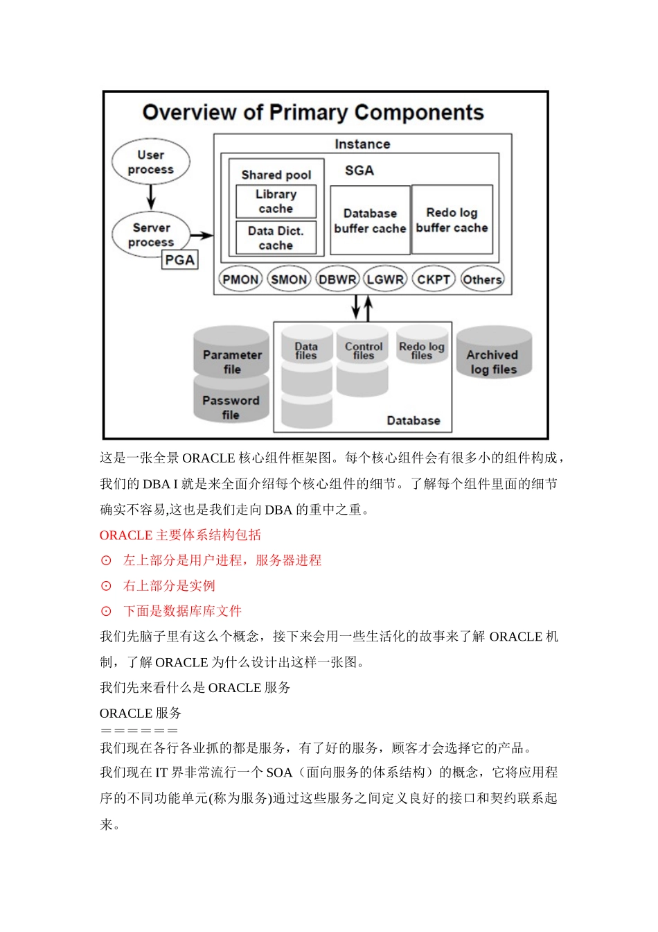 DBA-I 第一章 ORACLE体系结构(一)_第2页