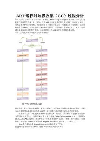 ART运行时垃圾收集(GC)过程分析