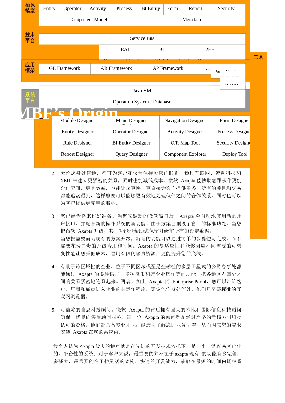 ERP总体架构分析_第1页