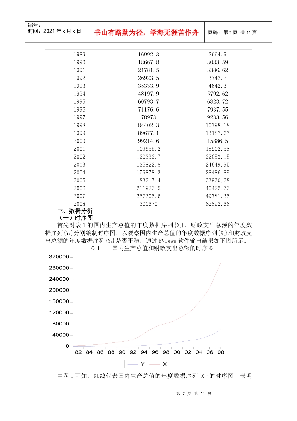 应用时间序列分析_第2页