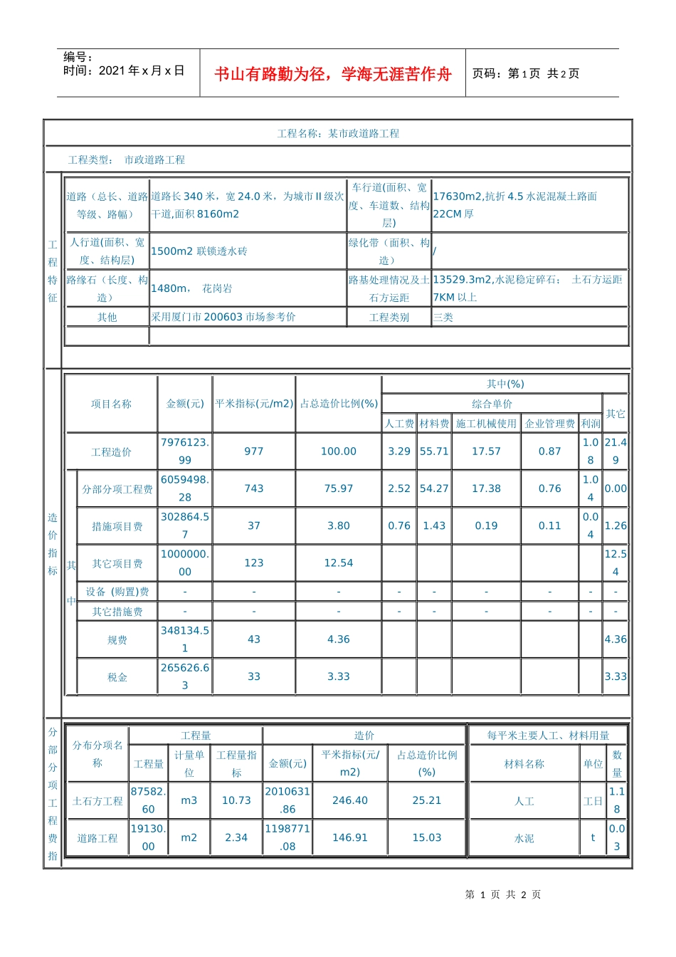 市政道路工程6_第1页