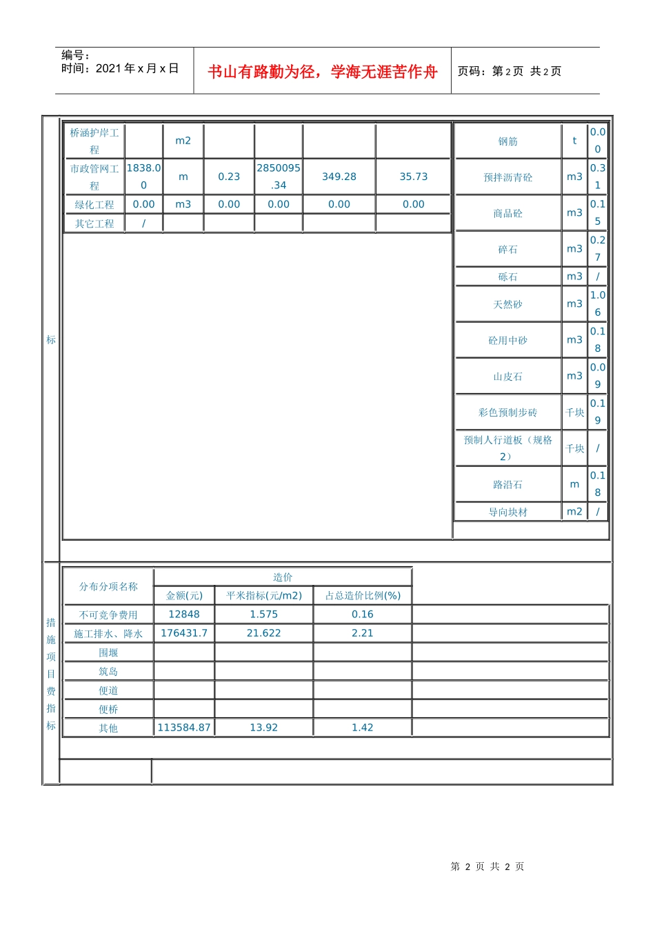 市政道路工程6_第2页