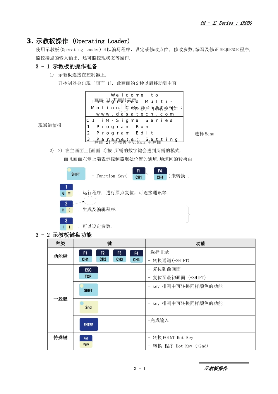 CH3operating loader(iM-Sigma)-cn_第1页