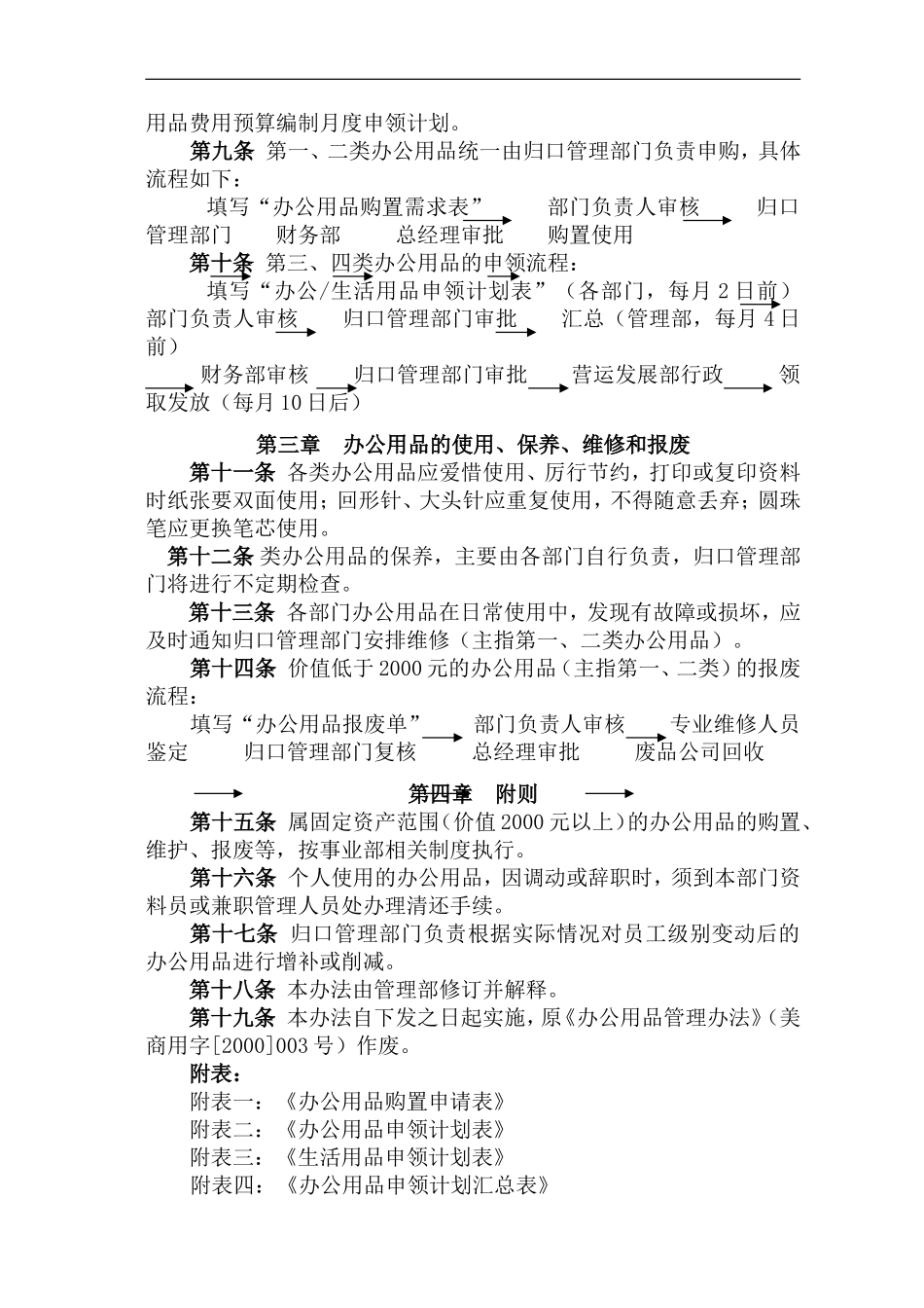 广东美的集团办公用品管理办法_第2页