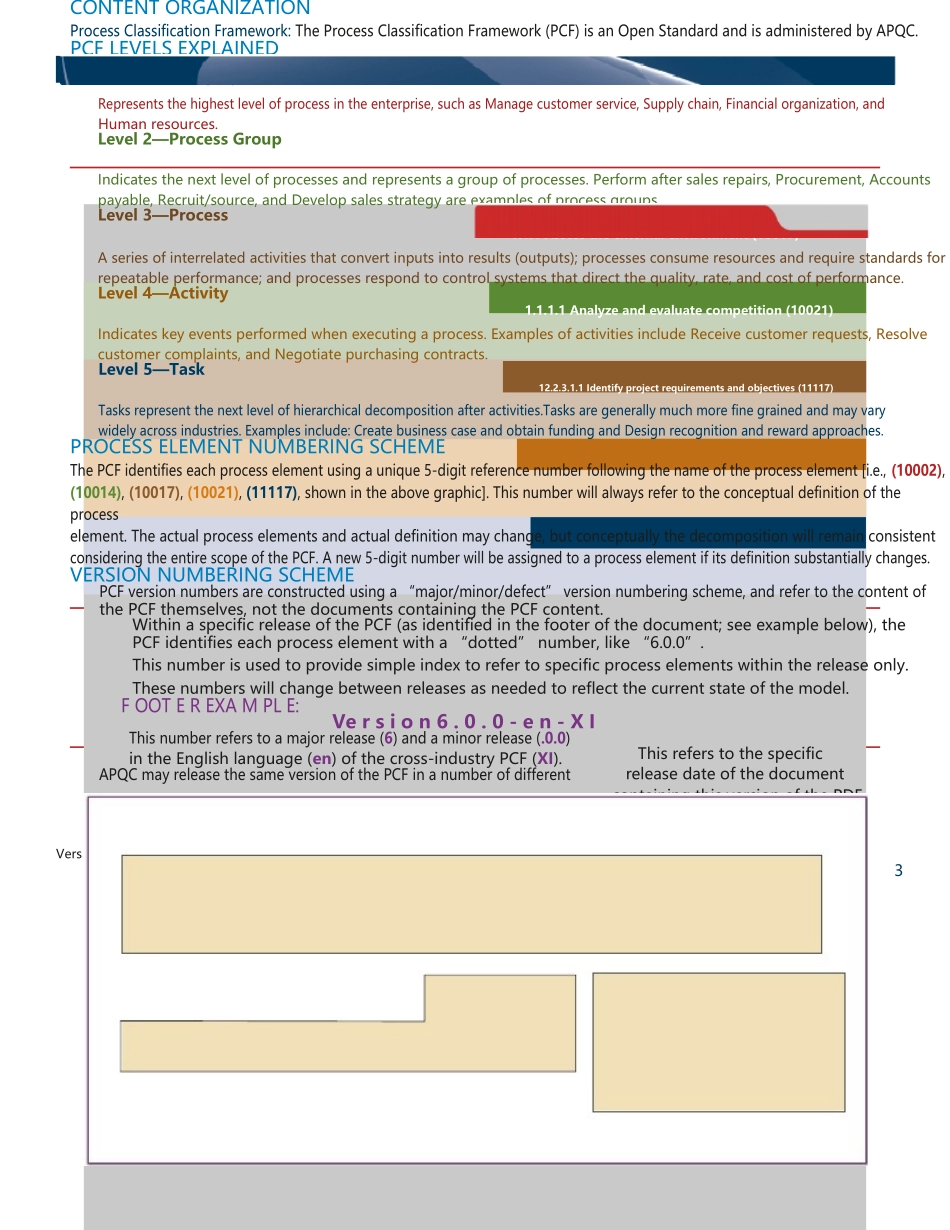 APQC业务流程分类框架v60_第3页