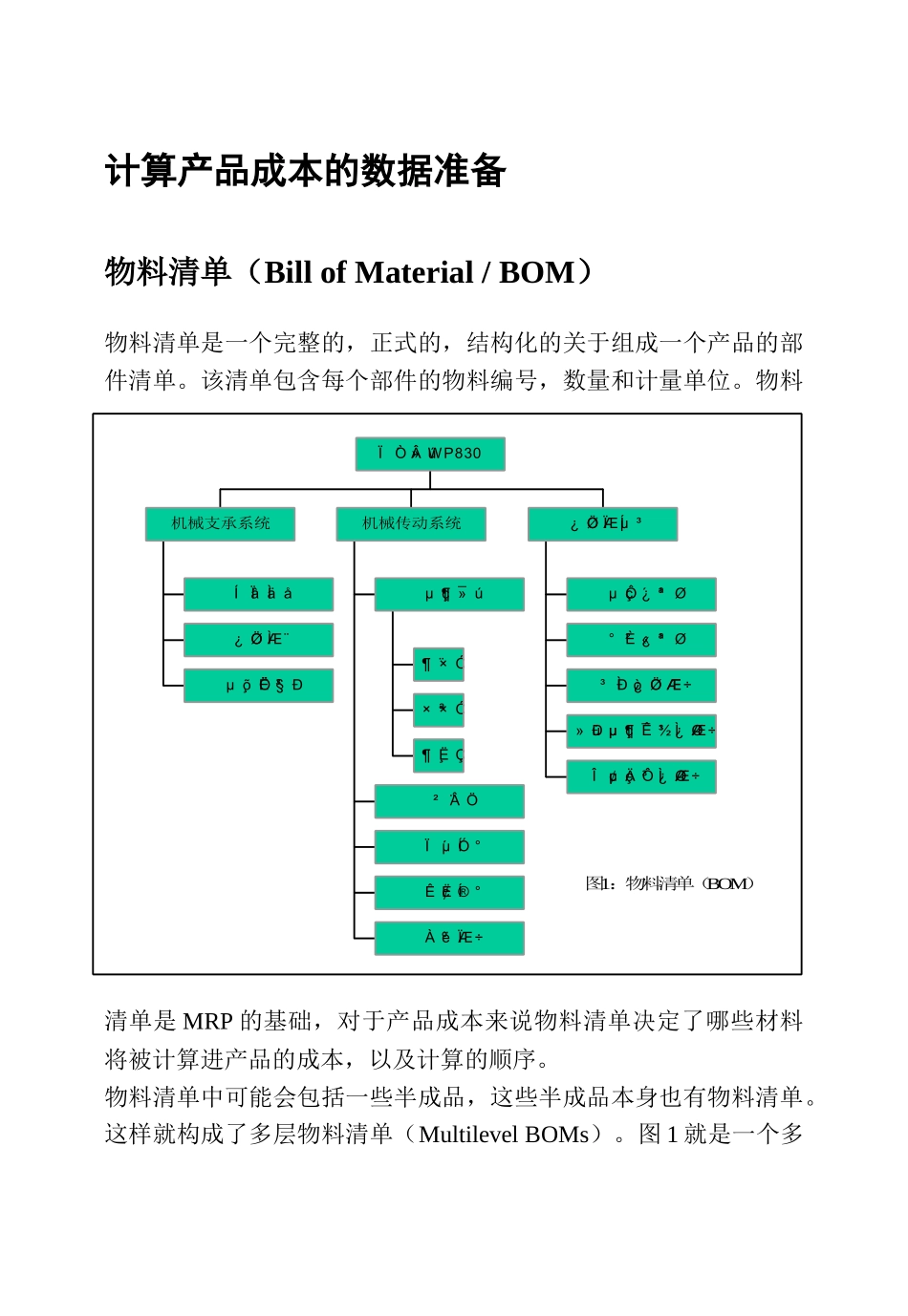 ERP中的产品成本控制–标准成本_第2页