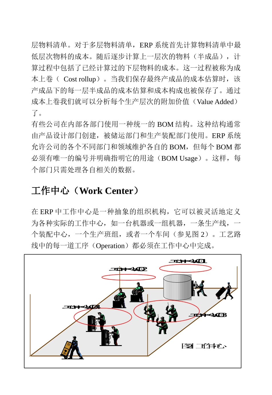 ERP中的产品成本控制–标准成本_第3页