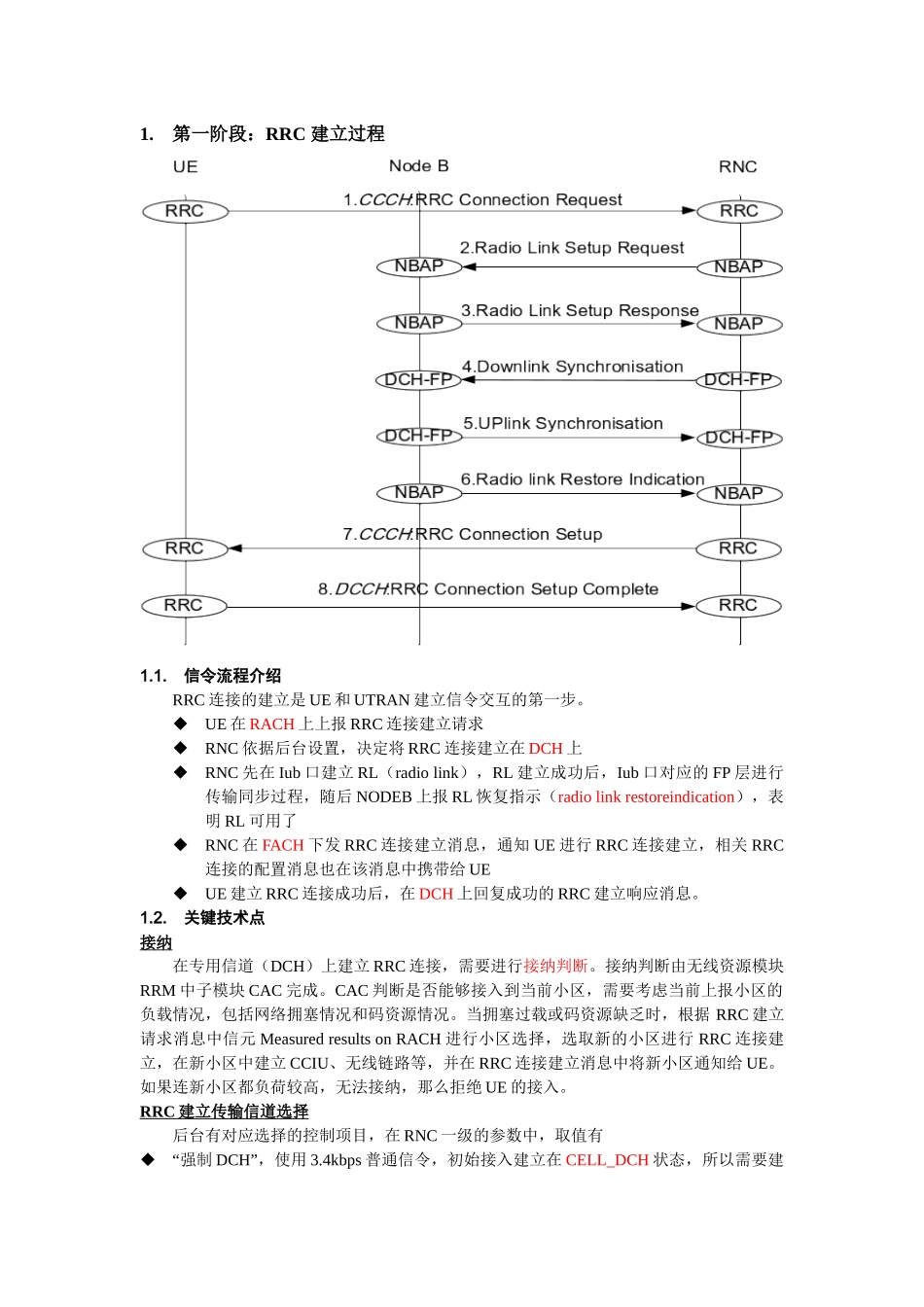 CS122业务流程及常见问题分析_第2页