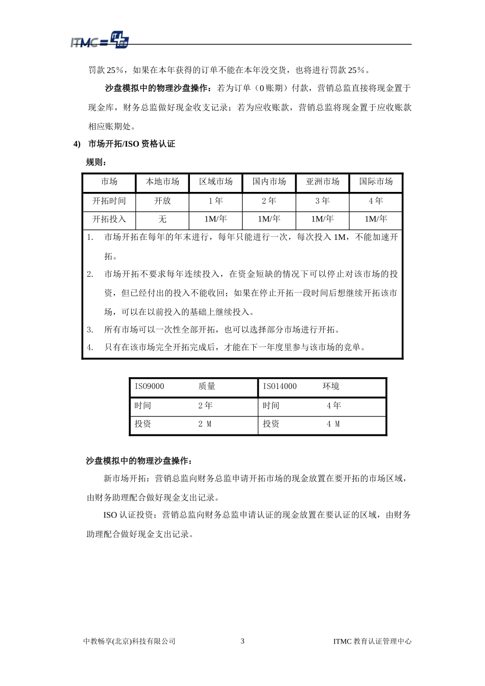 ERP沙盘比赛规则_第3页