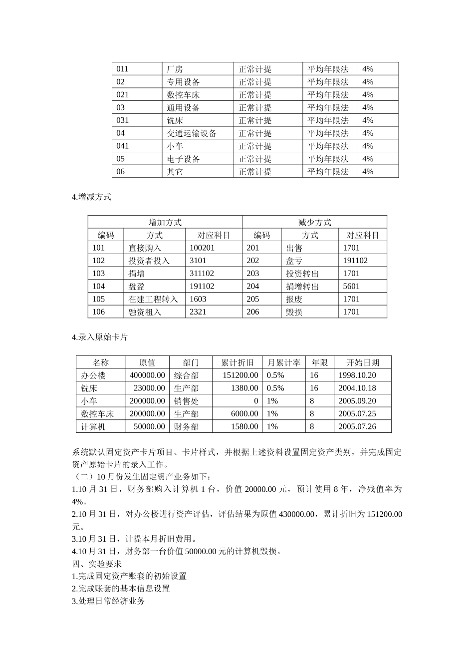 ERP固定资产管理系统应用_第2页