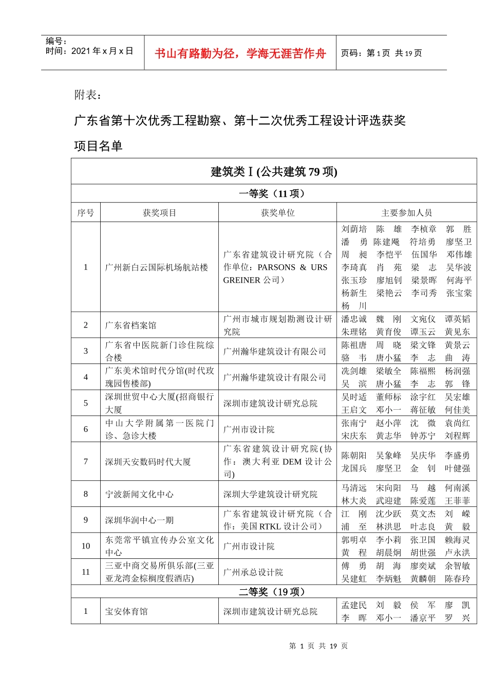 广东省第十次优秀工程勘察_第1页