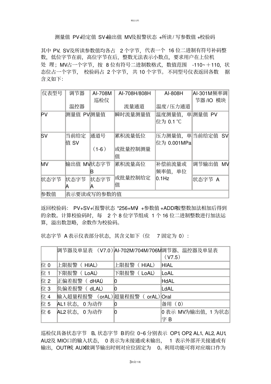 厦门宇电控温仪AIBUS通讯协议说明_第3页