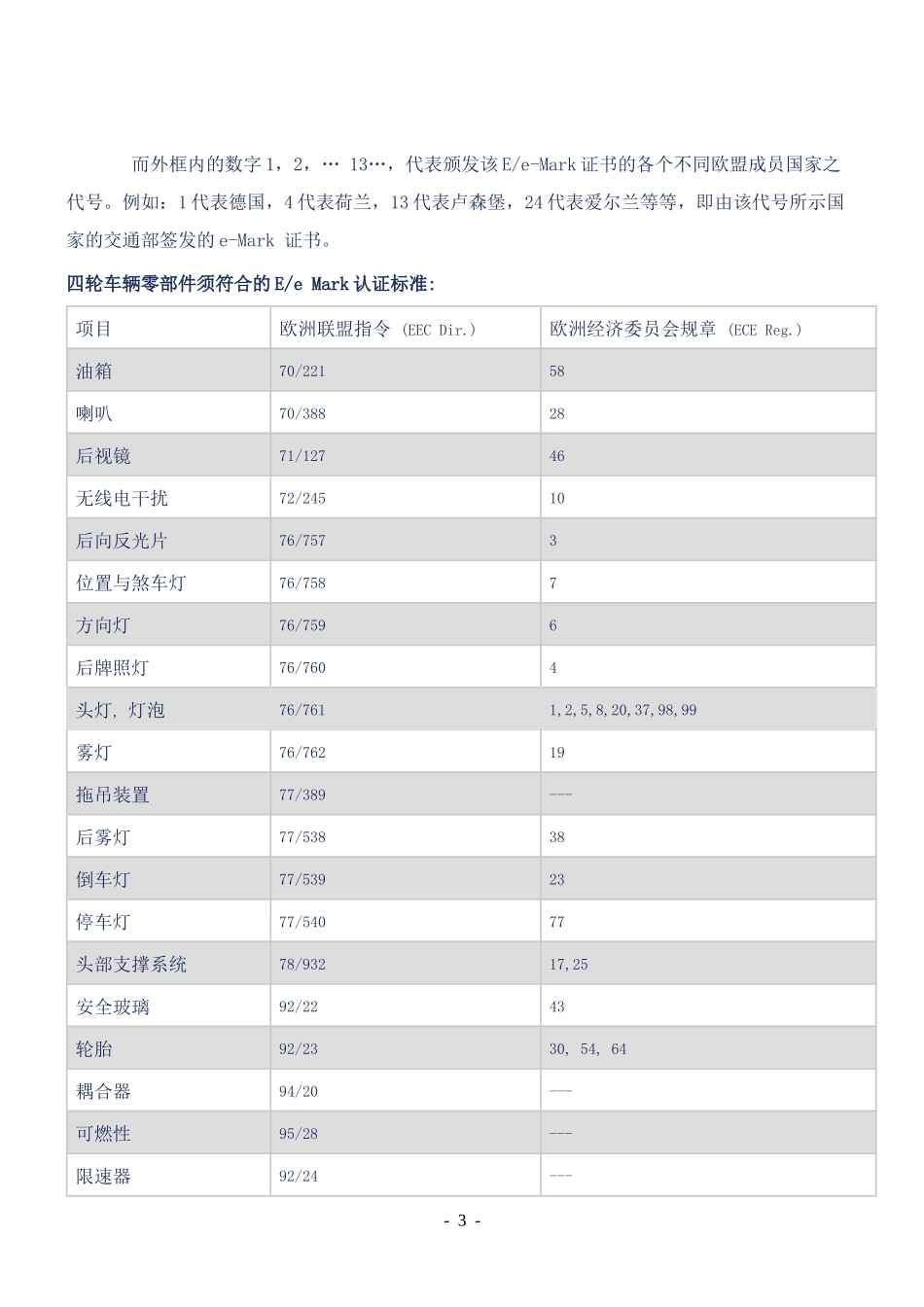 E-MARK介绍_第3页