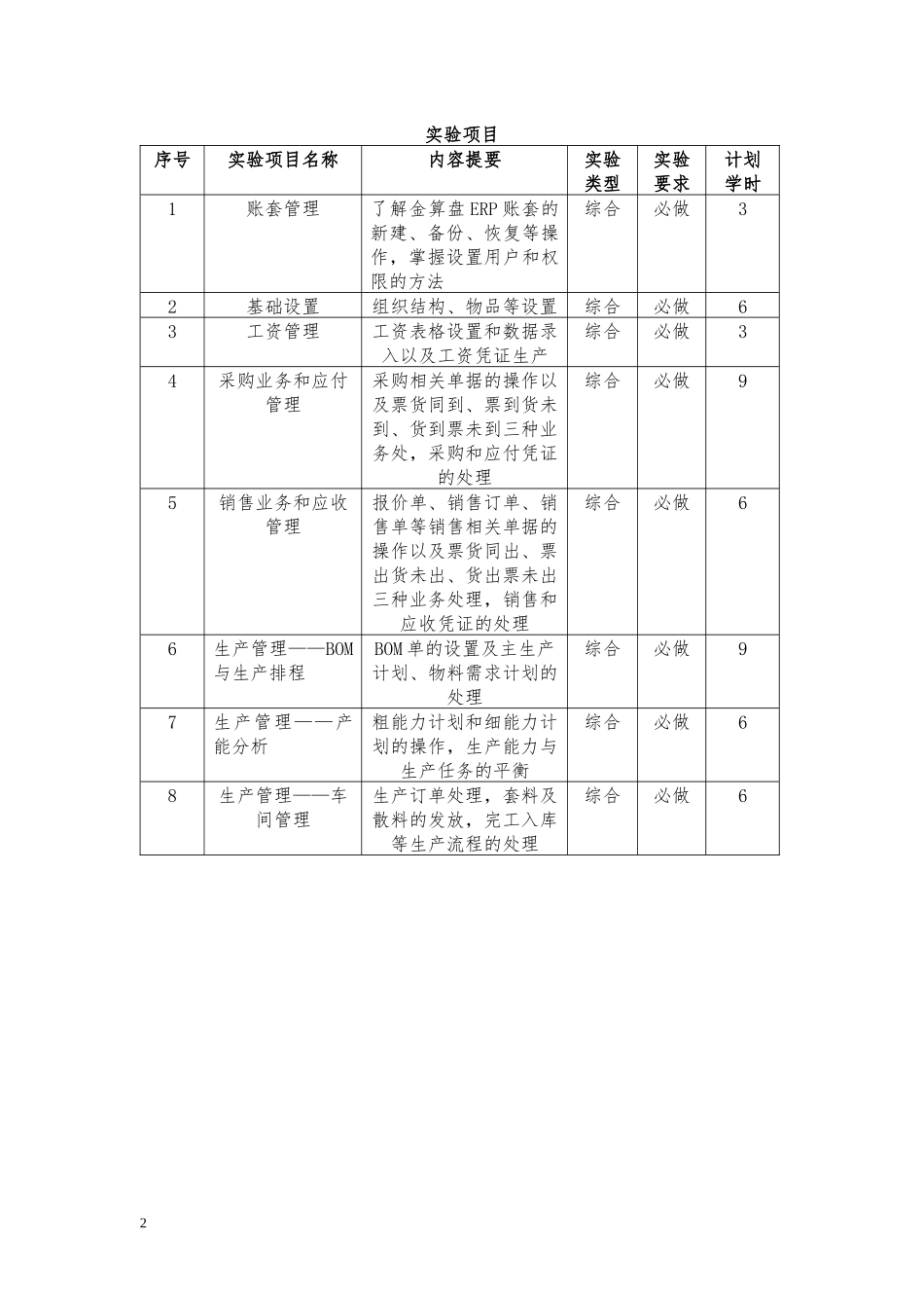 ERP实验指导书_第2页