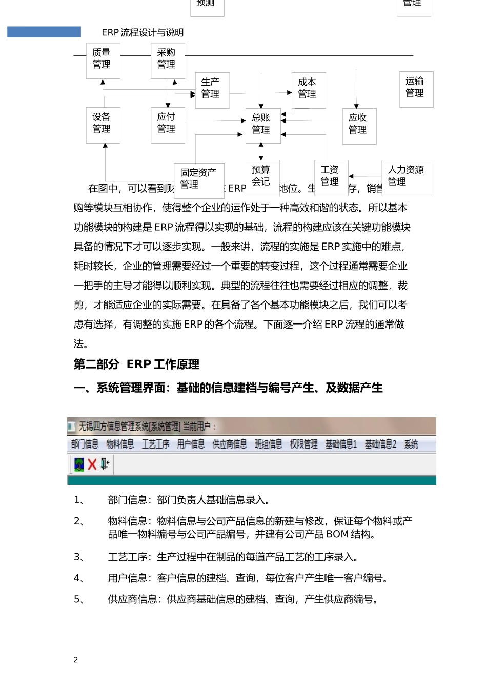 ERP流程与操作说明培训资料_第2页