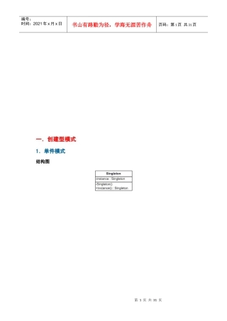 常用汽车设计模式的概念图