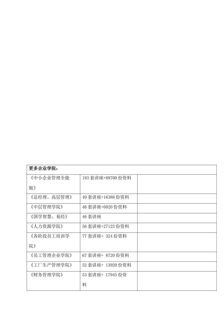 CRM系统操作必备手册_第1页