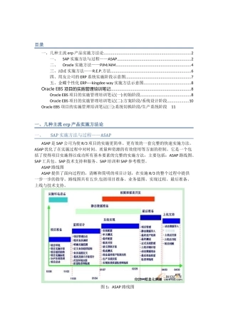 ERP+实施方法比较