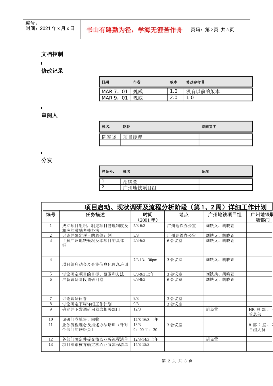 广州地铁总公司管理信息系统及方案设计项目启动、现状调研及流程分析阶段详细计划_第2页
