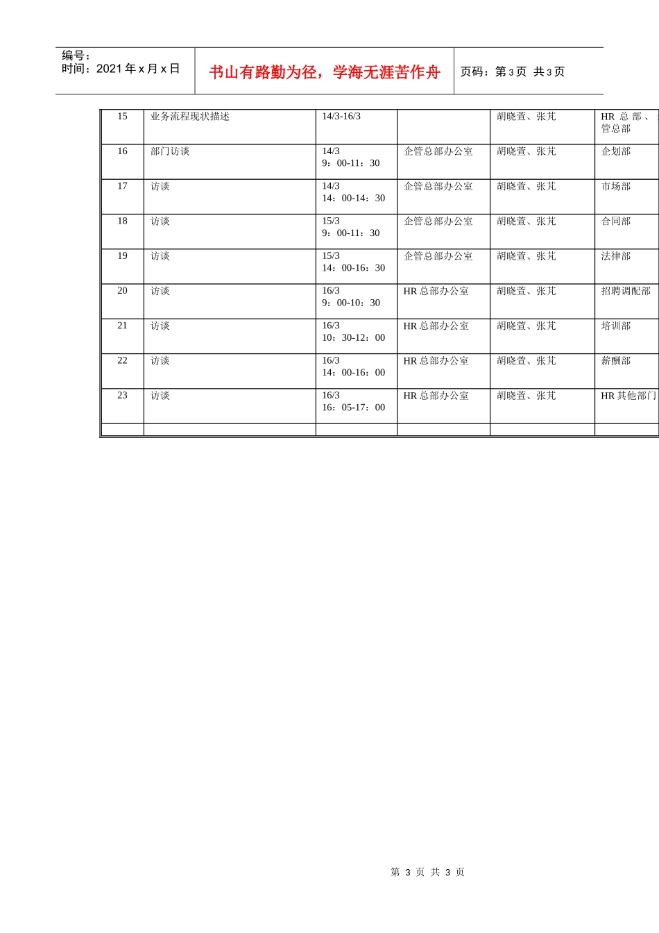 广州地铁总公司管理信息系统及方案设计项目启动、现状调研及流程分析阶段详细计划_第3页