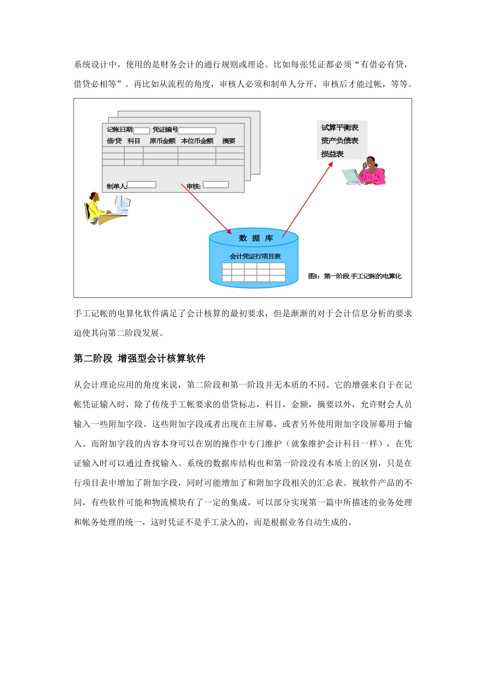ERP中的成本管理图文解析_第2页