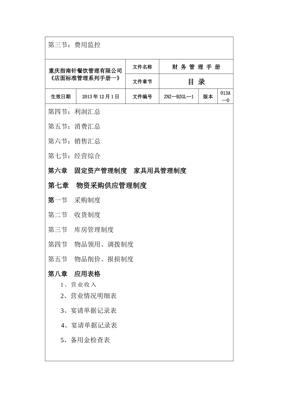 店面标准管理系列手册_第3页