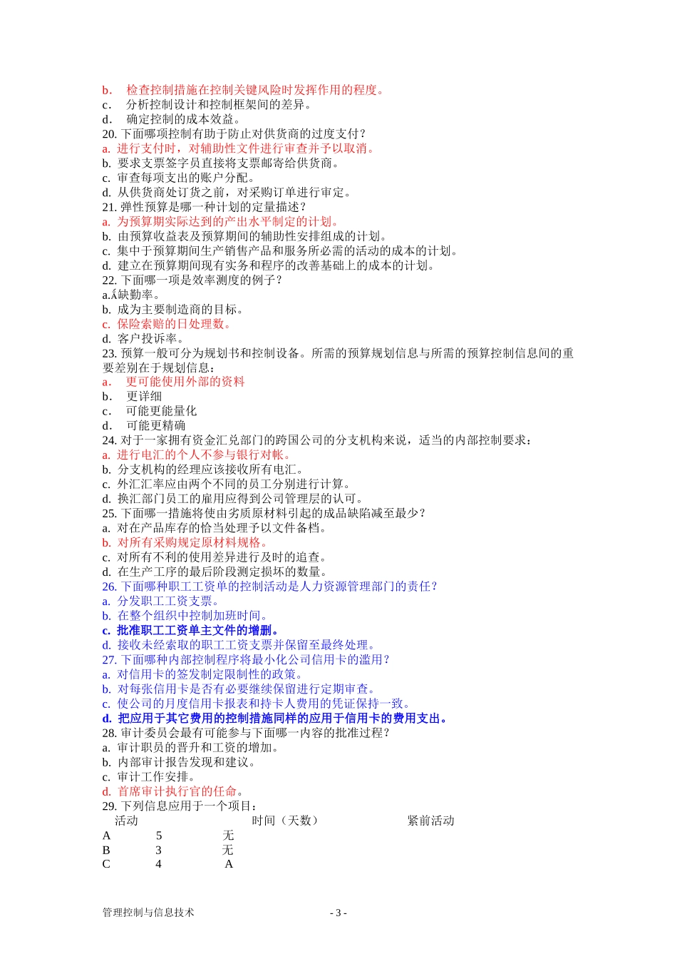 CIA考试XXXX-管理控制与信息技术-试题_第3页